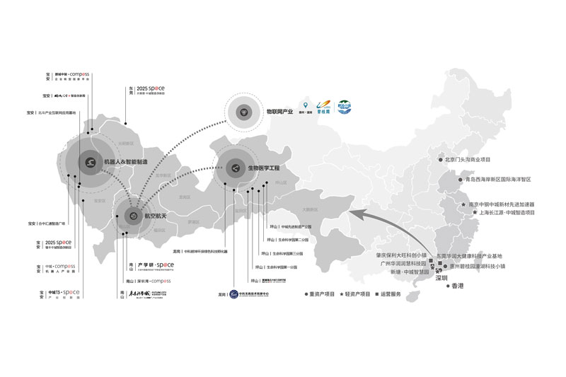 Financing Shenzhen Industrial Park Development