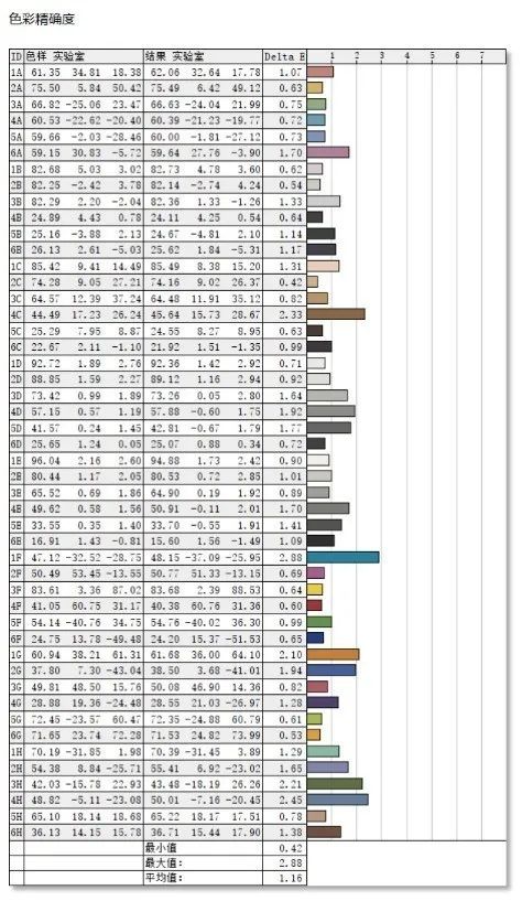 6_20220407_170515643