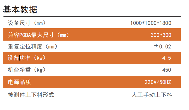 CA1000氛围灯模组光色检测校准系统