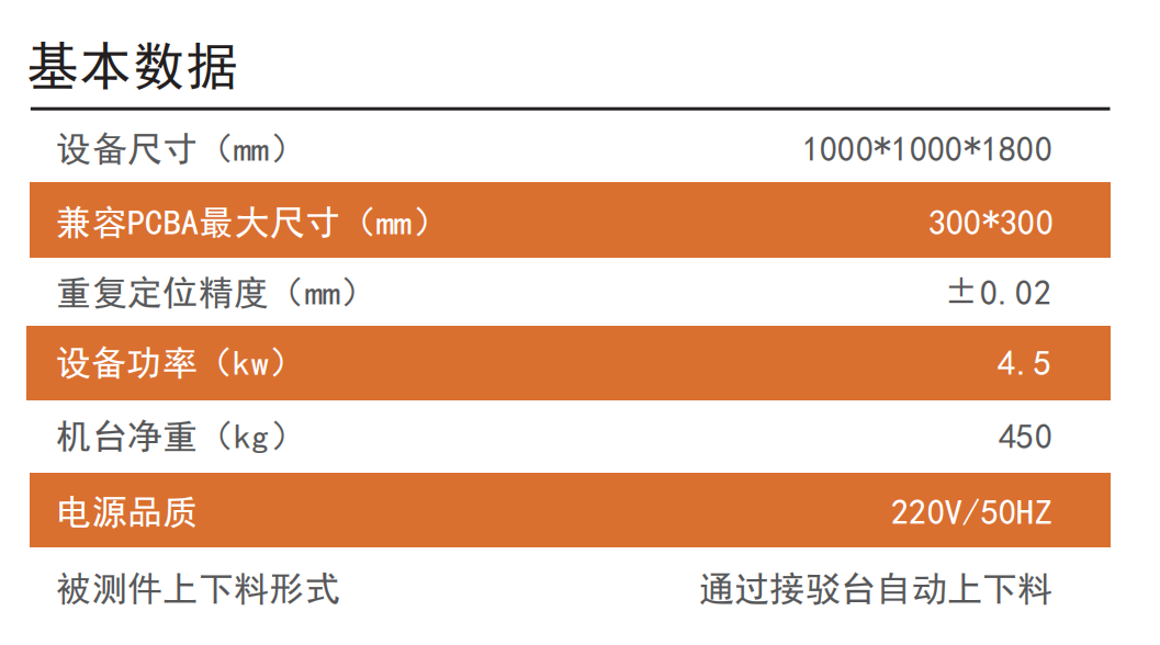 CA1000氛围灯模组光色检测校准系统