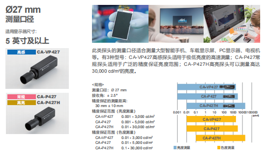 色彩分析儀CA-410