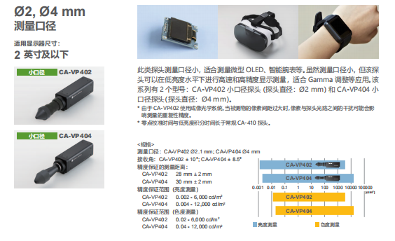 色彩分析仪CA-410