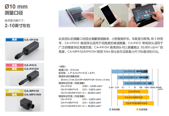 色彩分析仪CA-410