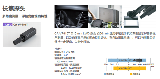 色彩分析儀CA-410