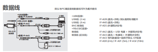 色彩分析仪CA-410