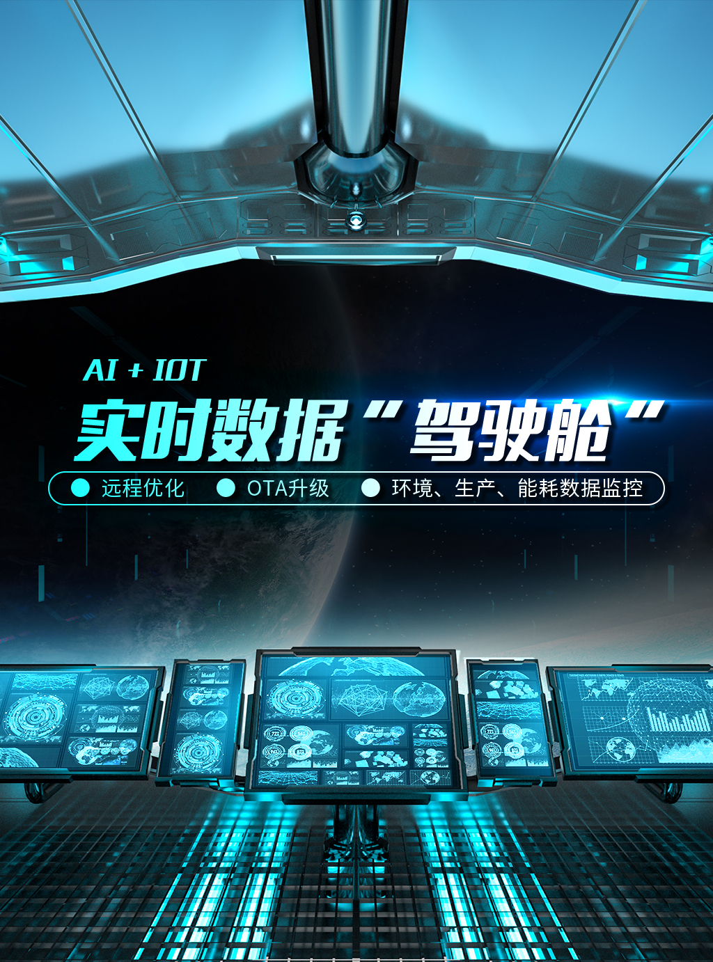 描述