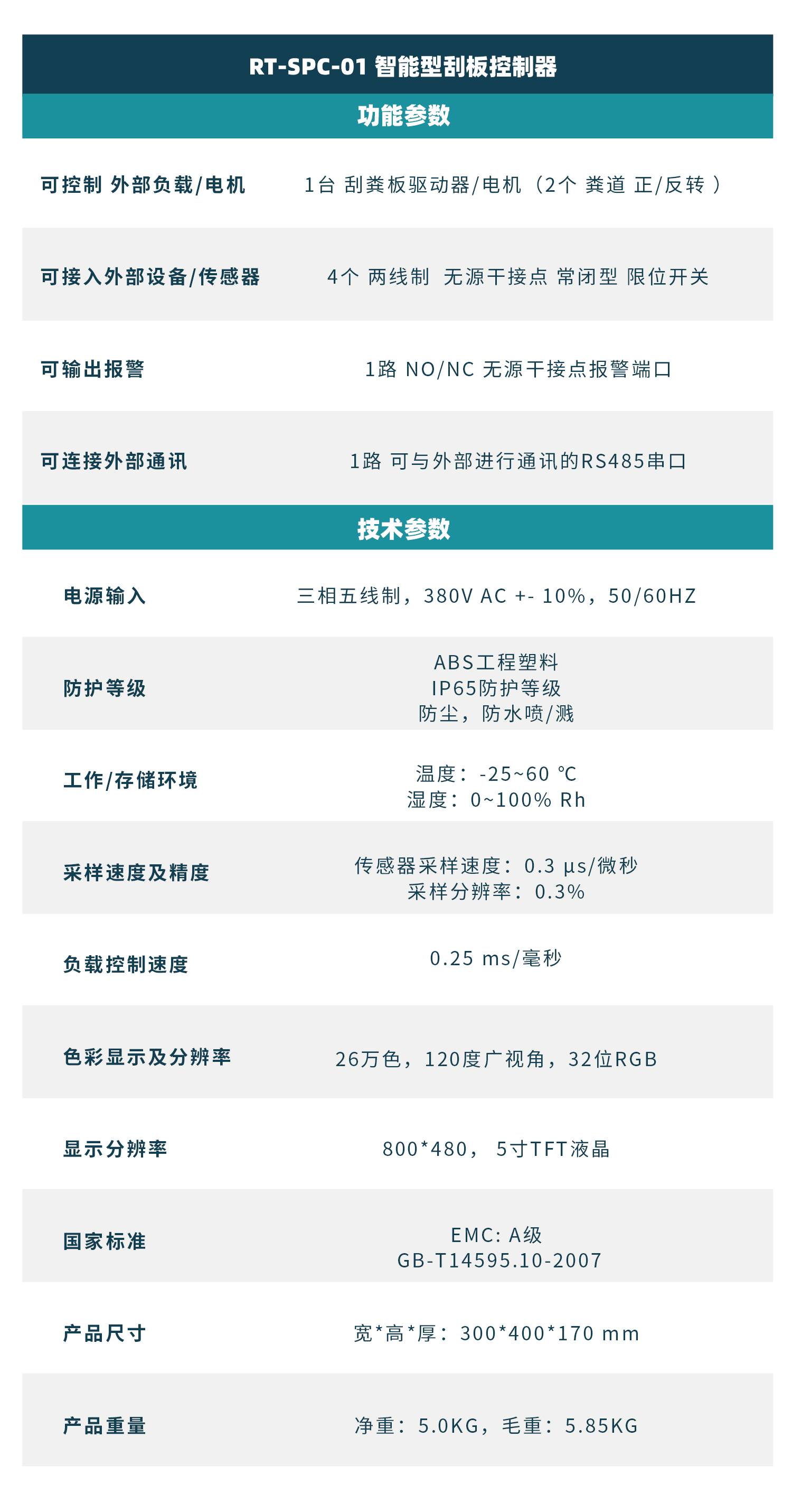 描述