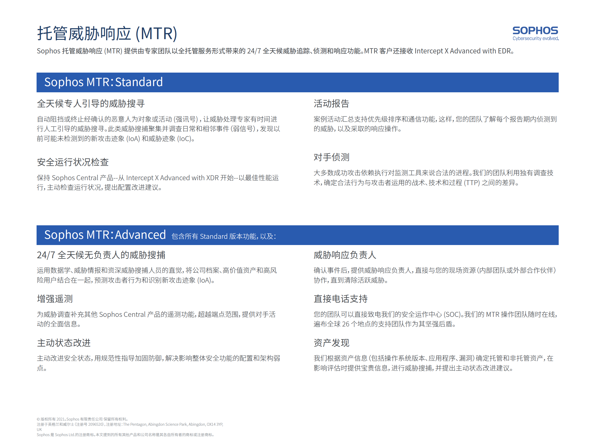 Sophos Central Intercept X、Sophos Central Intercept X Advanced for Server、Sophos Central Intercept X Advanced for Server with XDR、Sophos Central Intercept X Advanced for Server with XDR and MTR Advanced、Sophos Central Intercept X Advanced for Server with XDR and MTR Standard、Sophos Central Intercept X Advanced with XDR、Sophos Central Intercept X Advanced with XDR and MTR Advanced、Sophos Central Intercept X Advanced with XDR and MTR Standard、Sophos Central Intercept X Endpoint Advanced、Sophos Central Intercept X Essentials、Sophos Central Intercept X Essentials Server、Sophos Central Intercept X for Mobile