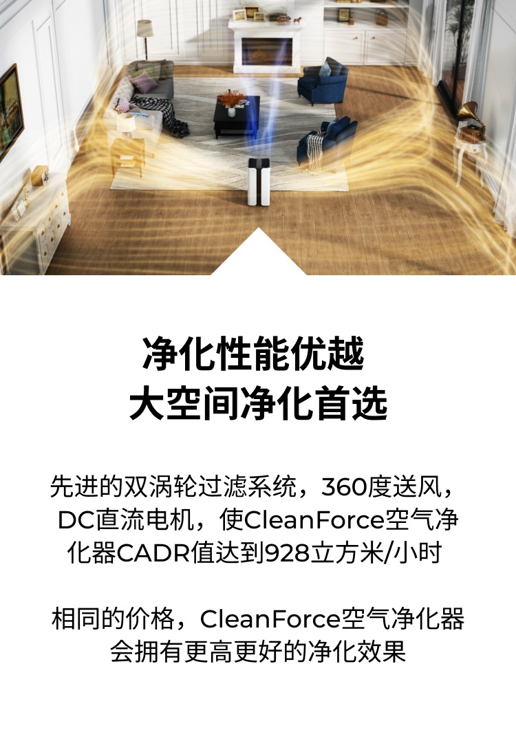 cleanforce 科林弗斯 MEGA1000 PLUS 空气净化器