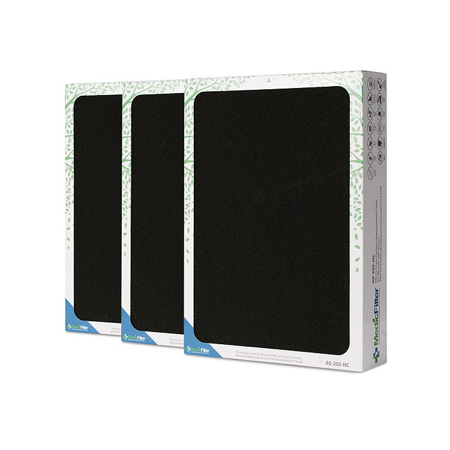 Medic Filter麦迪克高效HEPA活性炭复合滤网 适用于Blueair 500/600系列空气净化器 AS-202-HC