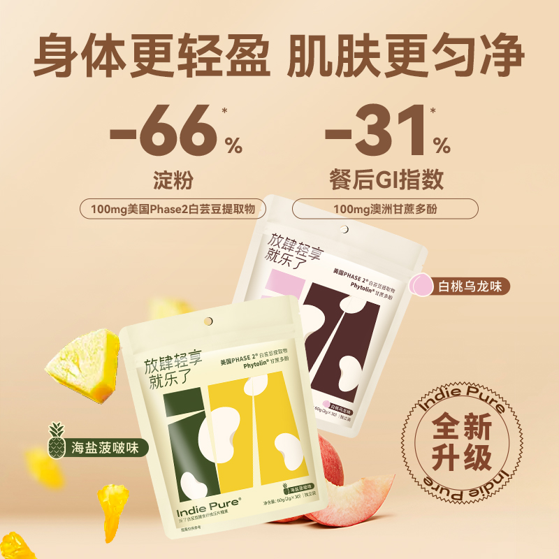 乐了白芸豆抗糖片3.0MAX