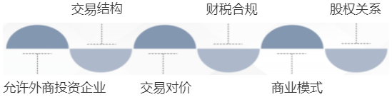 MA
