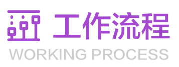描述