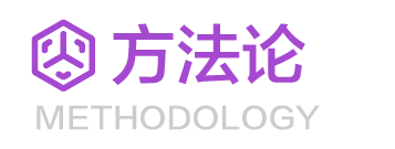 描述