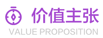 描述