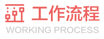 描述