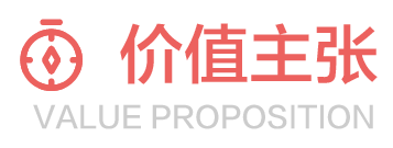 描述