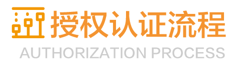 描述