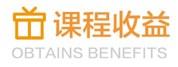 描述