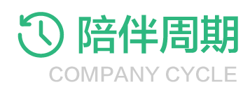 描述