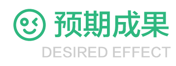 描述