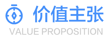 描述