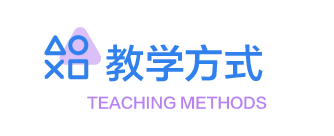 描述