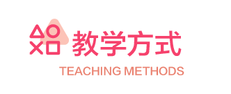 描述