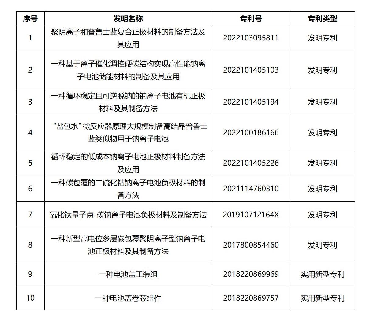 yu　　送料分 40W直管型LED照明（口金回転型）｜製品情報｜株式会社ユアーズ