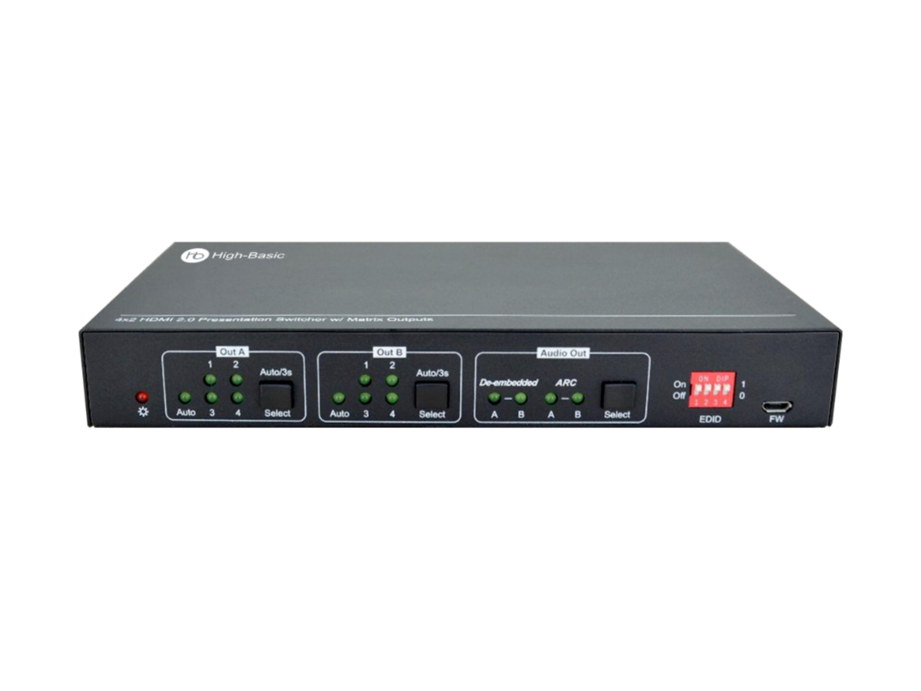 4X2 演示自动切换器