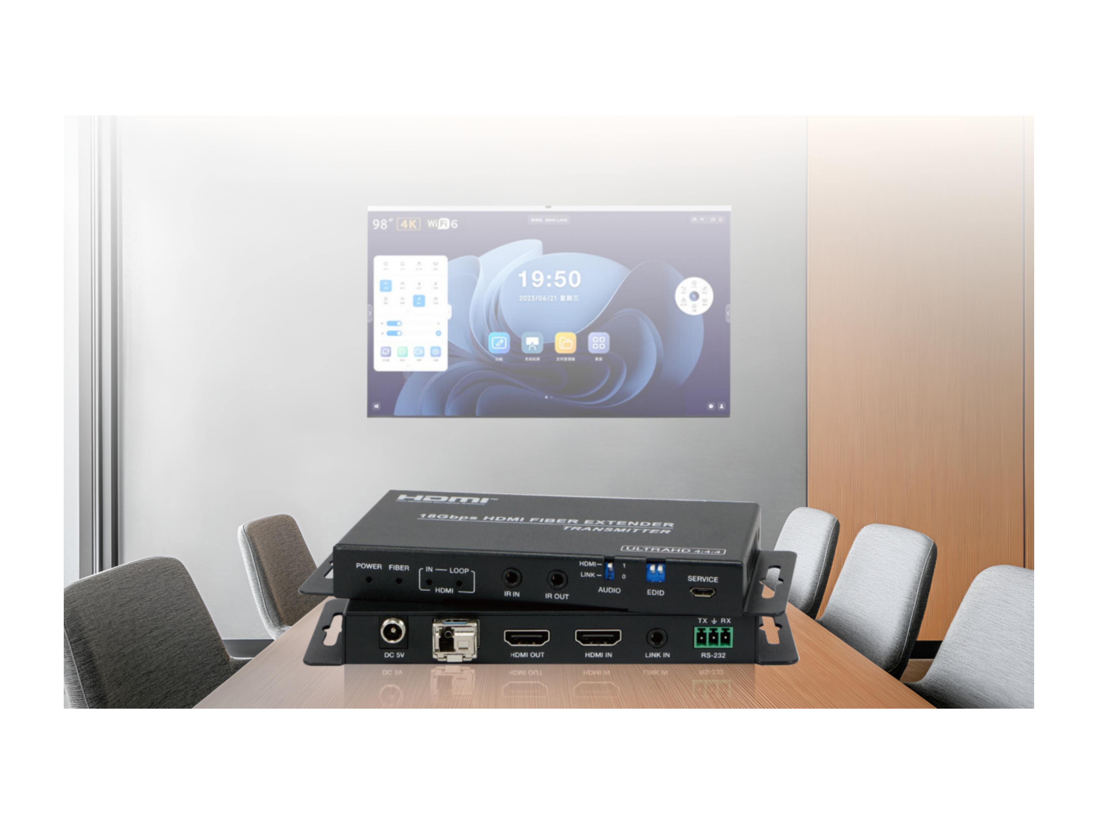 HDMI 4K光纤发送器