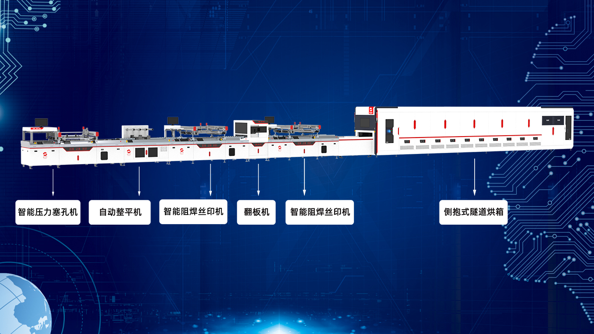 pcb油墨塞孔機(jī)和隧道爐烘箱搭配組合