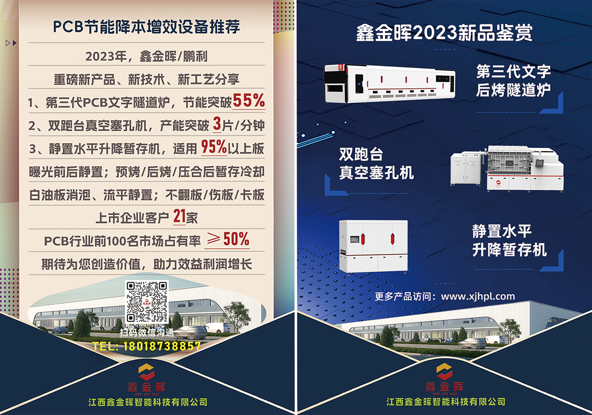 鑫金暉2023年新品推介