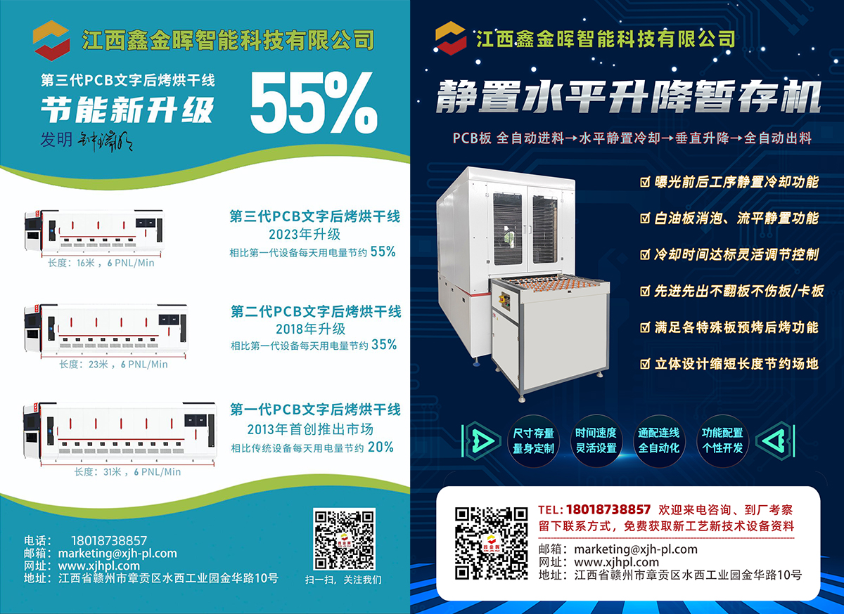 第三代PCB文字后烤隧道爐+靜置水平冷卻升降暫存機宣傳海報