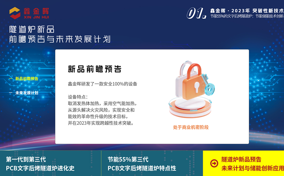 鑫金晖新品隧道炉