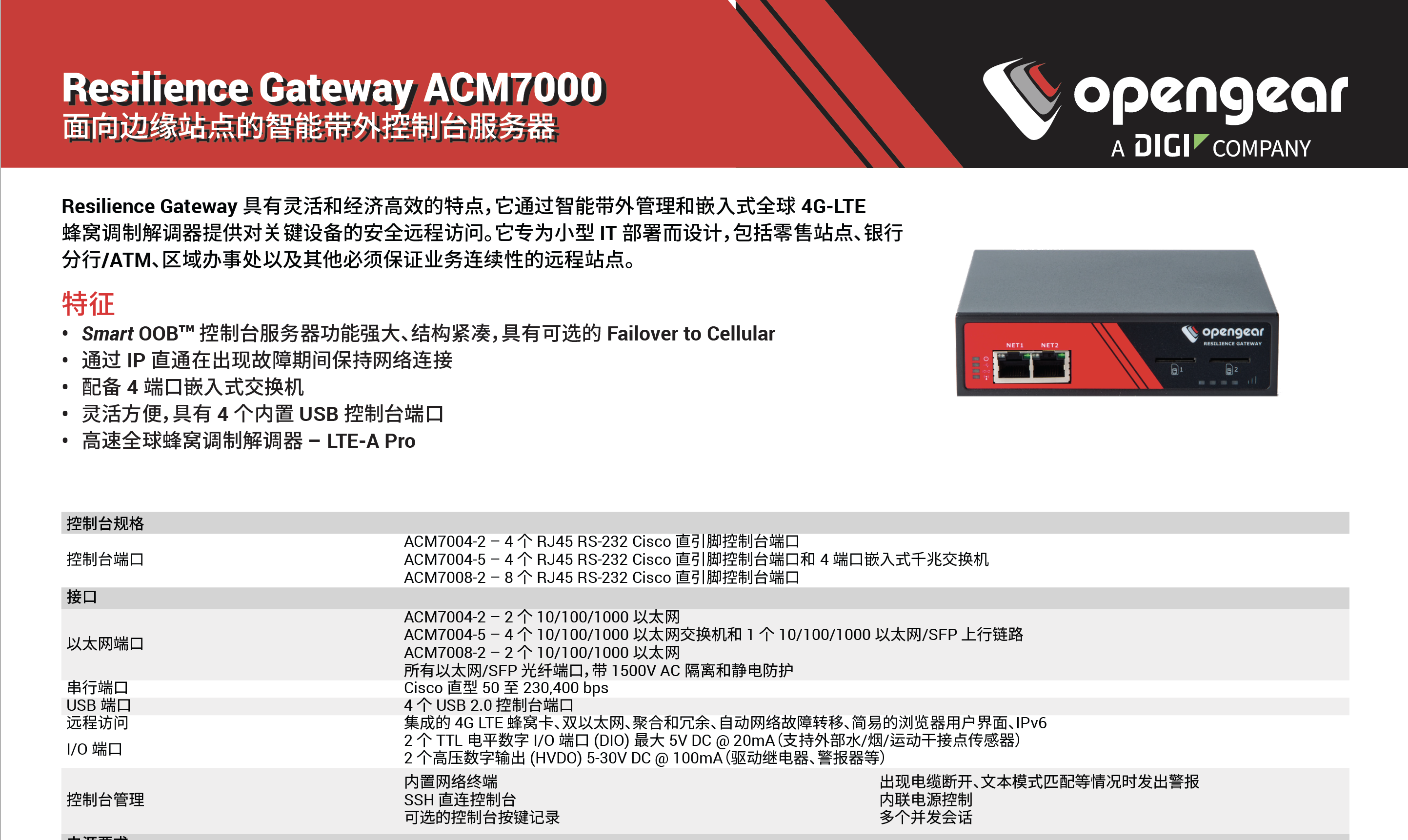 Opengear ACM7004-2、Opengear ACM7004-2-L、Opengear ACM7004-2-LMP、Opengear ACM7004-2-M、Opengear ACM7004-5、Opengear ACM7004-5-L、Opengear ACM7004-5-LMP、Opengear ACM7008-2、Opengear ACM7008-2-L、Opengear ACM7008-2-LMP、Opengear ACM7008-2-M、Opengear IM7208-2-DAC-CN、Opengear IM7216-2-DAC-CN、Opengear IM7232-2-DAC-CN、Opengear IM7248-2-DAC-CN、Opengear CM7116-2-DAC-CN、Opengear CM7116-2-SAC-CN、Opengear CM7132-2-DAC-CN、Opengear CM7148-2-DAC-CN