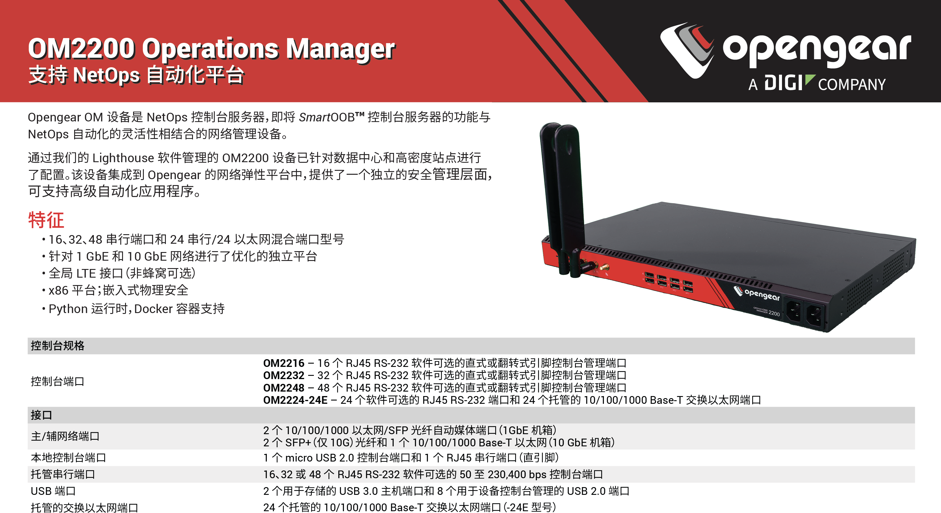 Opengear OM2216-AU、Opengear OM2216-DDC、Opengear OM2216-DDC-L、Opengear OM2216-EU、Opengear OM2216-JP、Opengear OM2216-L-AU、Opengear OM2216-L-EU、Opengear OM2216-L-JP、Opengear OM2216-L-UK、Opengear OM2216-L-US、Opengear OM2216-UK、Opengear OM2216-US、Opengear OM2224-24E-10G-AU、Opengear OM2224-24E-10G-DDC、Opengear OM2224-24E-10G-DDC-L、Opengear OM2224-24E-10G-EU、Opengear OM2224-24E-10G-JP、Opengear OM2224-24E-10G-L-AU、Opengear OM2224-24E-10G-L-EU、Opengear OM2224-24E-10G-L-JP、Opengear OM2224-24E-10G-L-UK、Opengear OM2224-24E-10G-L-US、Opengear OM2224-24E-10G-UK、Opengear OM2224-24E-10G-US、Opengear OM2224-24E-AU、Opengear OM2224-24E-DDC、Opengear OM2224-24E-DDC-L、Opengear OM2224-24E-EU、Opengear OM2224-24E-JP、Opengear OM2224-24E-L-AU、Opengear OM2224-24E-L-EU、Opengear OM2224-24E-L-JP、Opengear OM2224-24E-L-UK、Opengear OM2224-24E-L-US、Opengear OM2224-24E-UK、Opengear OM2224-24E-US、Opengear OM2232-AU、Opengear OM2232-DDC、Opengear OM2232-DDC-L、Opengear OM2232-EU、Opengear OM2232-JP、Opengear OM2232-L-AU、Opengear OM2232-L-EU、Opengear OM2232-L-JP、Opengear OM2232-L-UK、Opengear OM2232-L-US、Opengear OM2232-UK、Opengear OM2232-US、Opengear OM2248-10G-AU、Opengear OM2248-10G-DDC、Opengear OM2248-10G-DDC-L、Opengear OM2248-10G-EU、Opengear OM2248-10G-JP、Opengear OM2248-10G-L-AU、Opengear OM2248-10G-L-EU、Opengear OM2248-10G-L-JP、Opengear OM2248-10G-L-UK、Opengear OM2248-10G-L-US、Opengear OM2248-10G-UK、Opengear OM2248-10G-US、Opengear OM2248-AU、Opengear OM2248-DDC、Opengear OM2248-DDC-L、Opengear OM2248-EU、Opengear OM2248-JP、Opengear OM2248-L-AU、Opengear OM2248-L-EU、Opengear OM2248-L-JP、Opengear OM2248-L-UK、Opengear OM2248-L-US、Opengear OM2248-UK、Opengear OM2248-US、Opengear OGEXTWAR5-ACM70、Opengear OGEXTWAR5-CM71、Opengear OGEXTWAR5-IM72、Opengear OGEXTWAR5-OM12、Opengear OGEXTWAR5-OM22、Opengear OGEXTWAR6-ACM70、Opengear OGEXTWAR6-CM71、Opengear OGEXTWAR6-IM72、Opengear OGEXTWAR6-OM12、Opengear OGEXTWAR6-OM22