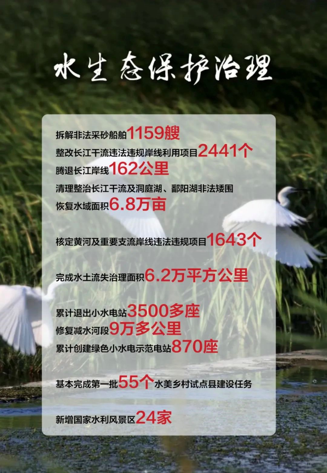 2_20220514_112323539