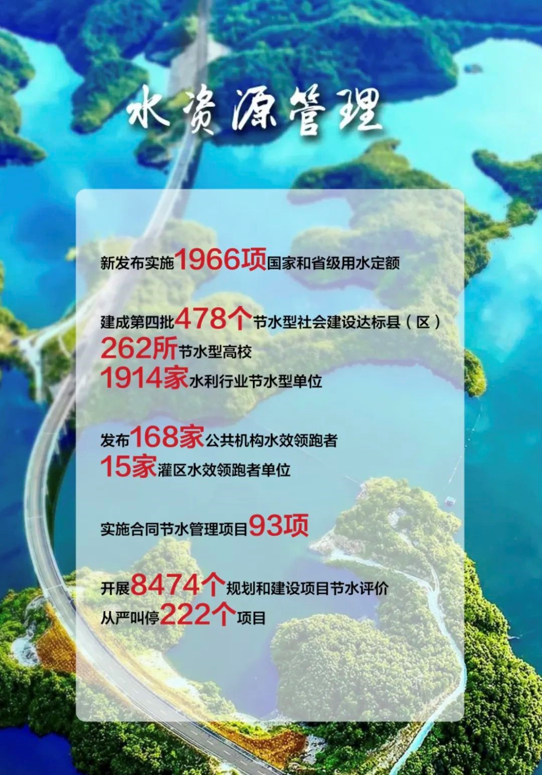 7_20220514_112323690