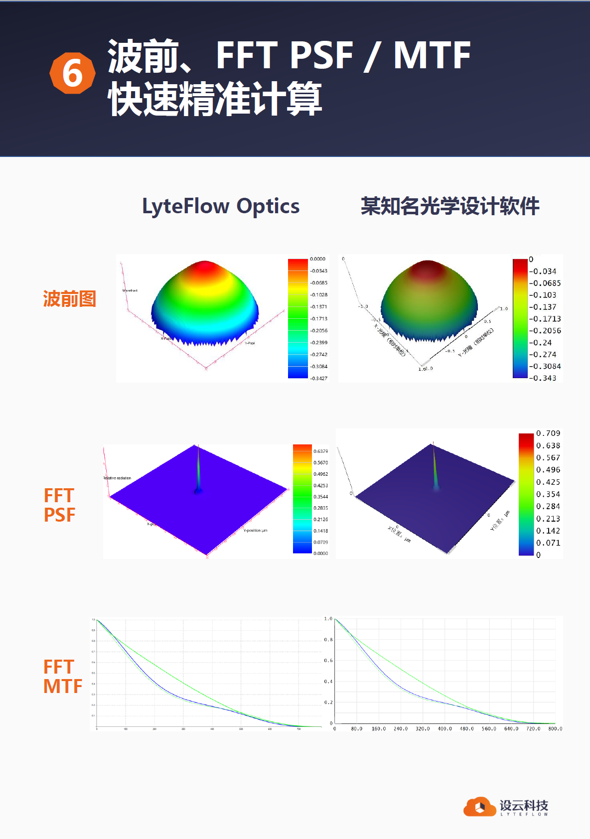 屏幕截图 2023-04-17 213331