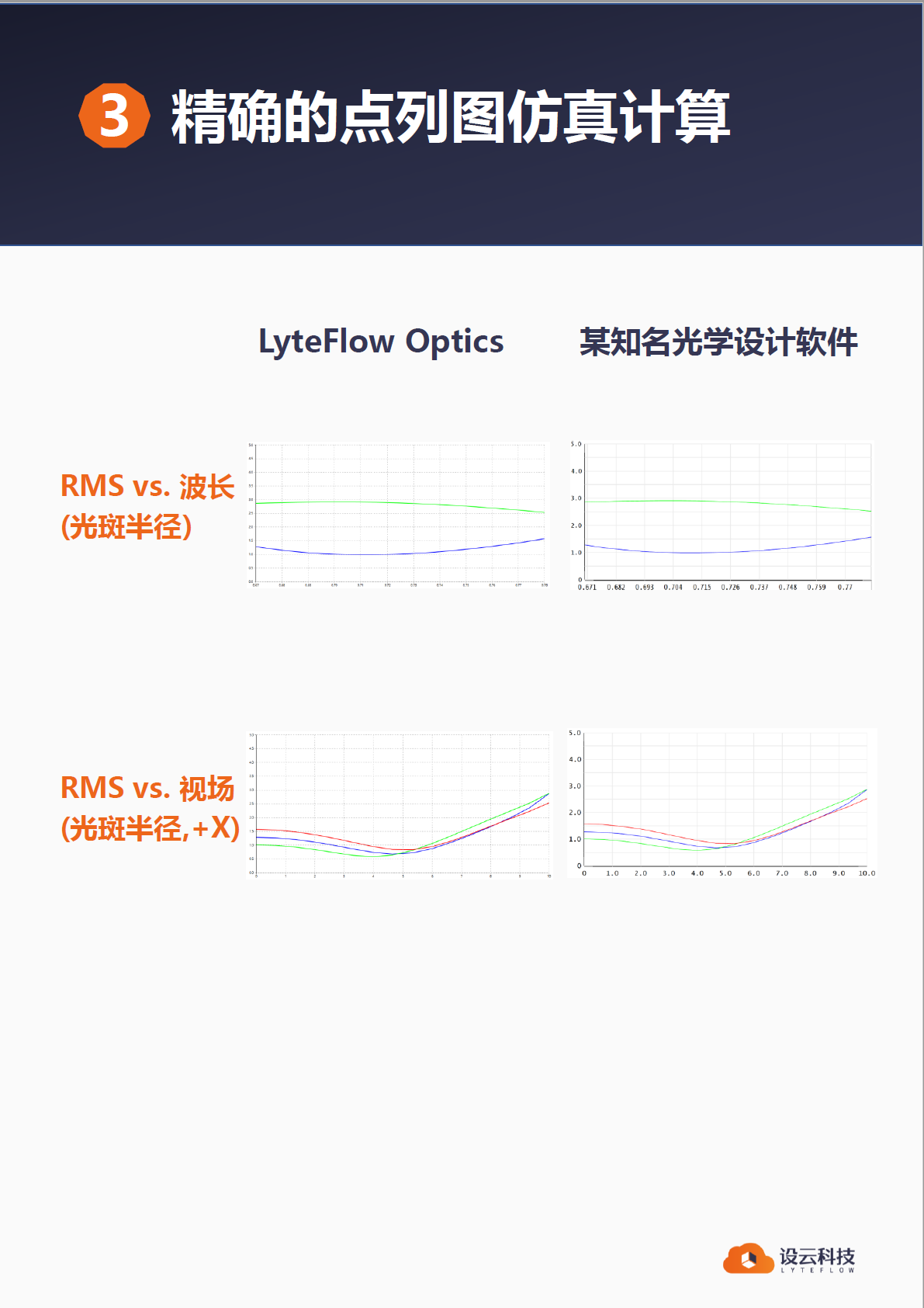 屏幕截图 2023-04-17 213311