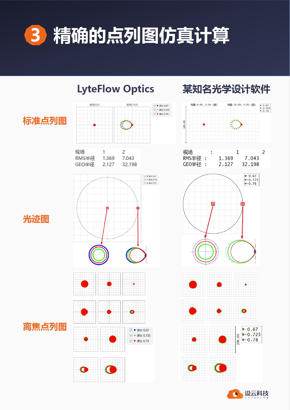 屏幕截图 2023-04-17 213549