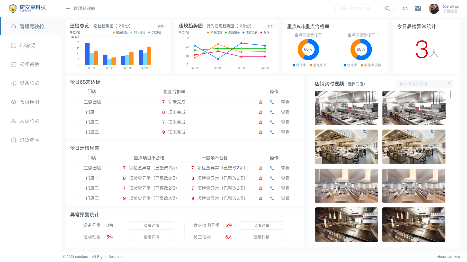 廚安星解決方案