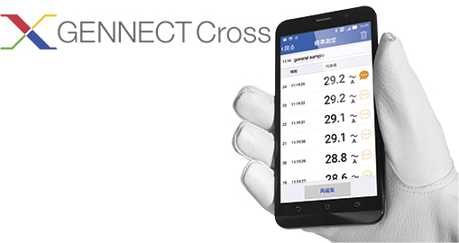 GENNECT Cross　SF4071、SF4072