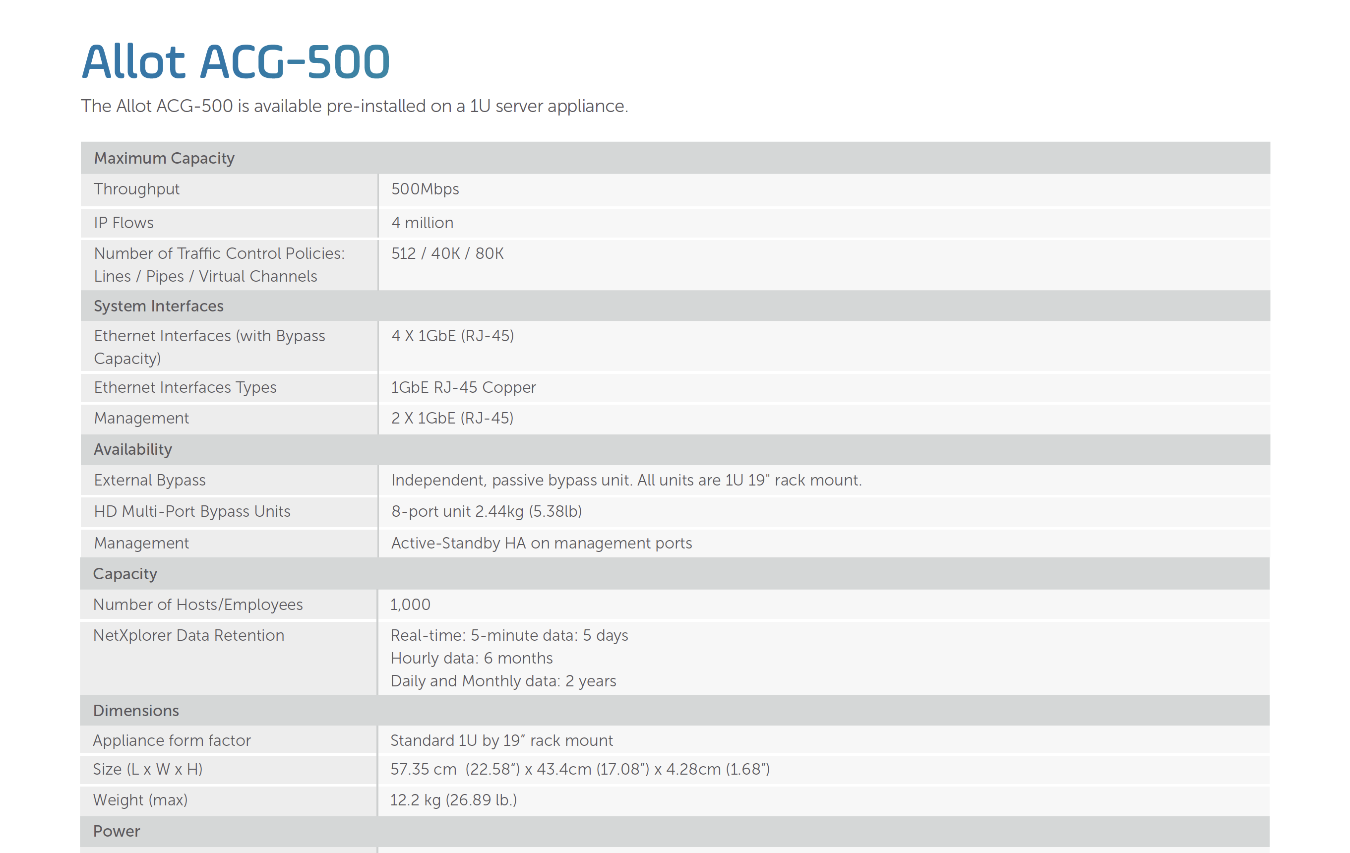 Allot ACG500-50M、Allot ACG-500-50M、Allot ACG500-100M、Allot ACG-500-100M、Allot ACG500-200M、Allot ACG-500-200M、Allot ACG500-500M、Allot ACG-500-500M
