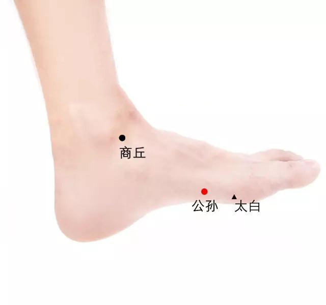 公孙穴