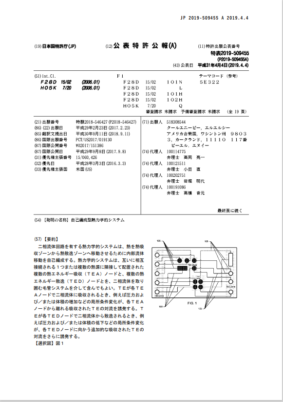 专利JP
