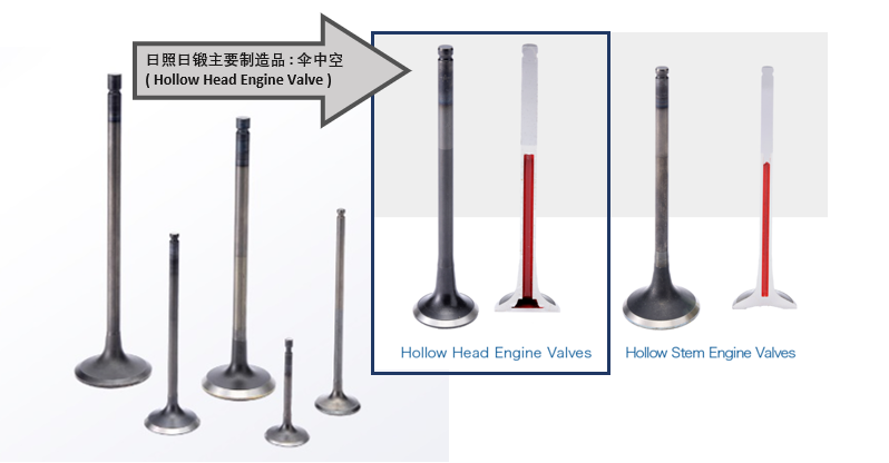 日照日鍛主要制造品 : 傘中空 ( Hollow Head Engine Valve ) 