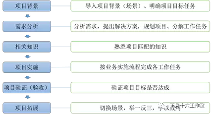 c6441e6cbc323db0_html_f51c933a07c8659d