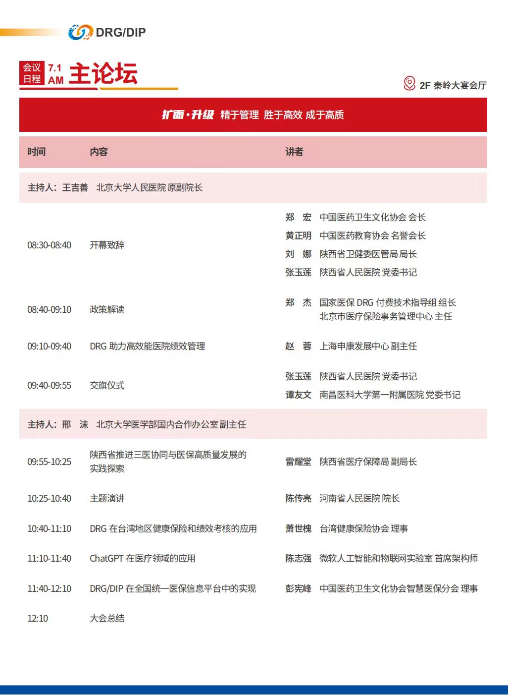 “扩面·升级：精于管理、胜于高效、成于高质”2023 DRG/DIP•中...